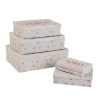 5er Set Geschenkkarton Wichtel