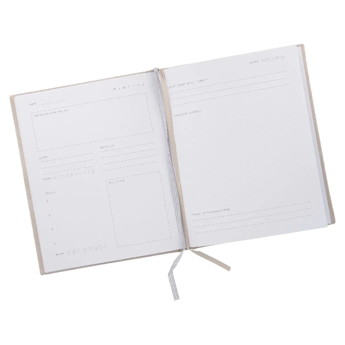Tagebuch Wellness, Sand